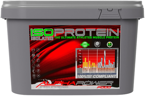 ALPHAPOWER FOOD: MASSIVE ISOLATE MATRIX AMPLIFIED PROTEIN can